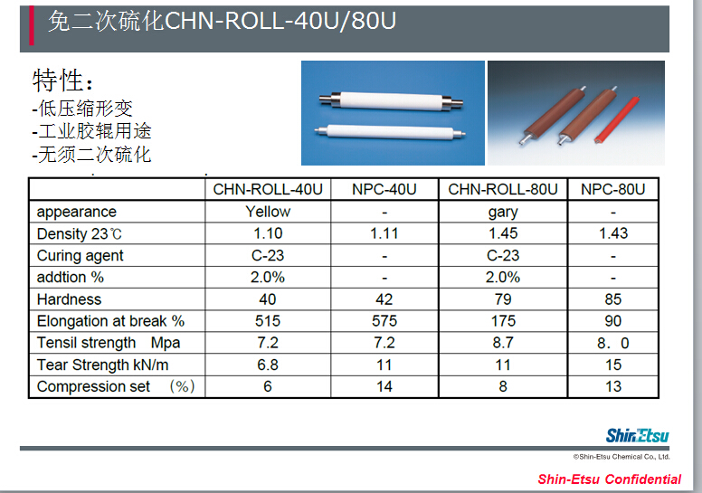 信越原材料胶辊专用硅胶